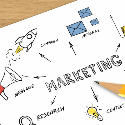 Marketing & Sales